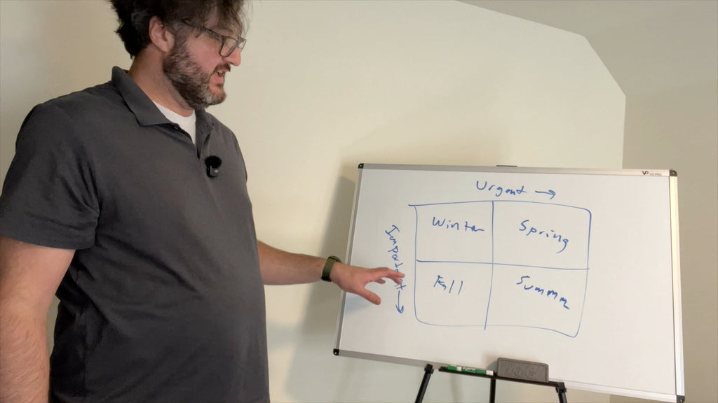 6-Week 4-Year U. Coaching Program