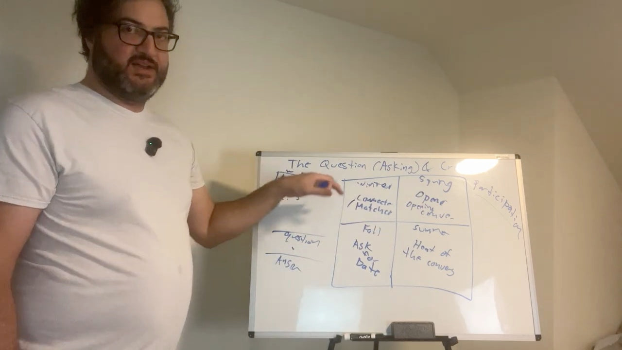 6-Week 4-Year U. Coaching Program