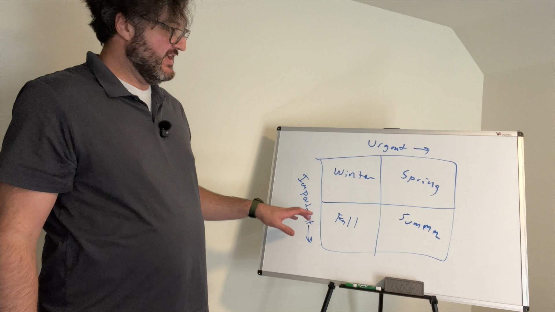 How to Think Long-Term: Escaping the Trap of Short-Term Living